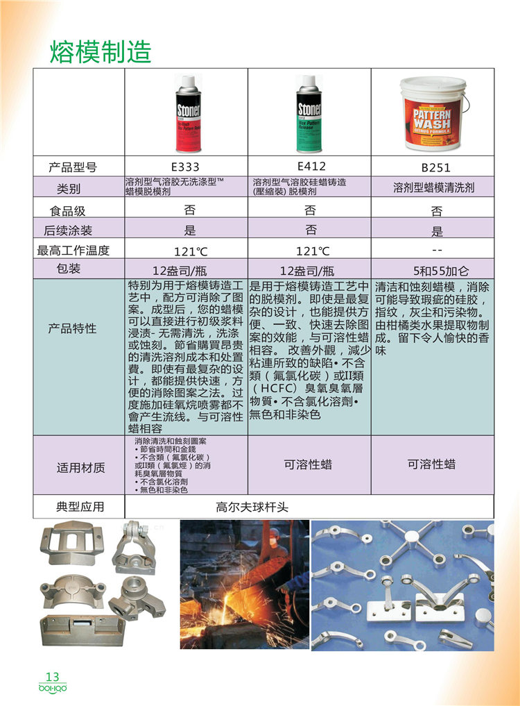 美國Stoner產品畫冊：塑料、聚氨酯、復合材料、橡膠制品等行業助劑（脫膜劑、清潔劑、防銹劑 、除油劑、潤滑劑、助流劑等）-13